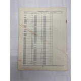 Minneapolis-Moline Repair Catalog R-2143 For FT 200 Series Field Cultivator