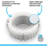 Fluval A228 FX5 Filter Foam Block - 3-Pack New