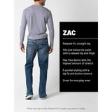 SILVER JEANS ZAC MEDIUM-WASH JEAN 31X30 NWOT