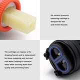 N40HKC Shower Cartridge Replacement, 40mm Pressure Balance Cartridge