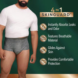 Depend Real Fit Incontinence Underwear for Men, Maximum Absorbency, S/M, (28 Ct)