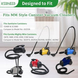 MM Vacuum Bags for Sanitaire S3680 & SC3680 Canister Vacuums 5 Pack NEW