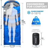MALLOME SLEEPING BAGS FOR ADULTS & KIDS