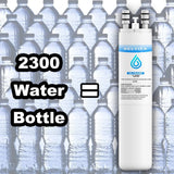 Belvida  Refrigerator Water Filters Compatible with ULTRAWF Pure Source Water (2 Pack)